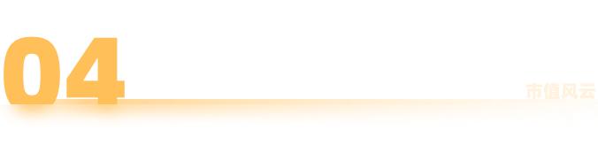 盈方微重组未通过的原因,盈方微第三次重组后盈利分析