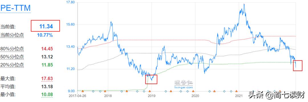 市场大跌接下来该如何操作,市场大跌怎么回事