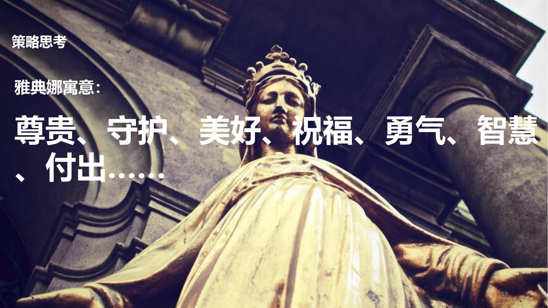 鐝犲疂绛栧垝鎬濈淮,鐝犲疂钀ラ攢绛栧垝鏂规鑼冩枃