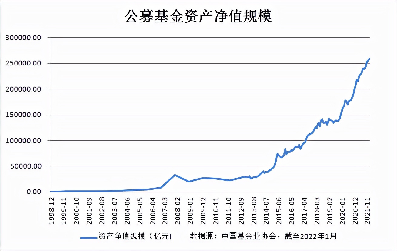 什么情况股票连续跌停,什么情况a股超2400只个股下跌