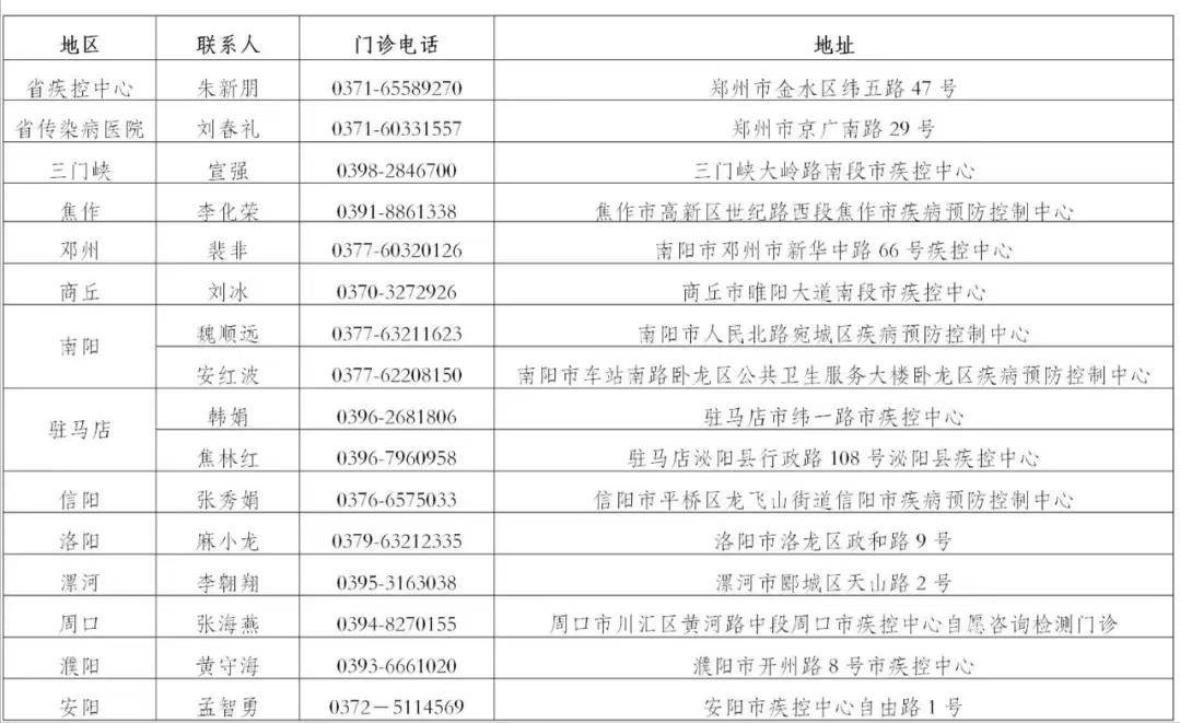 被针扎到会传染乙肝吗,被针扎到会传染什么血液疾病