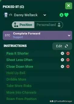 足球经理2024阿森纳战术板,足球经理2024莱斯特城