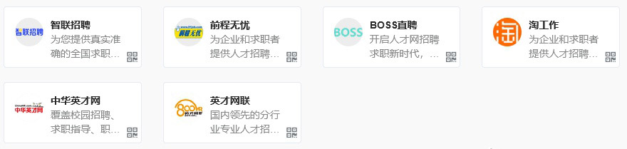 hr必读薪酬绩效的八大指标,hr必读岗位说明书如何编写