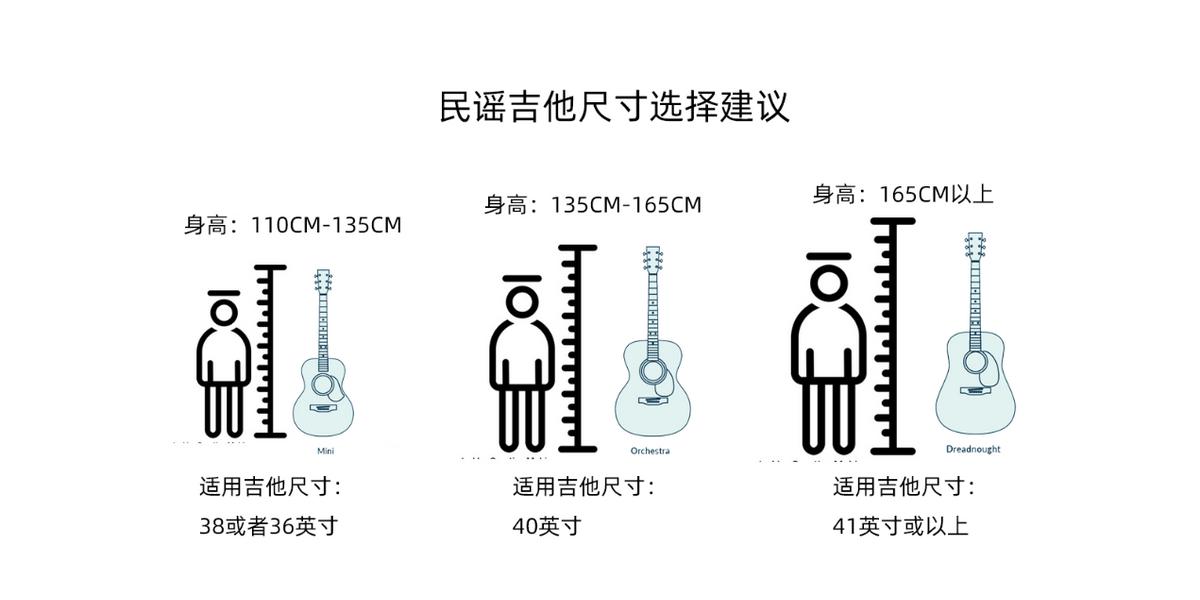 「吉他选购指南」我是吉他小白，哪款民谣吉他值得被推荐？