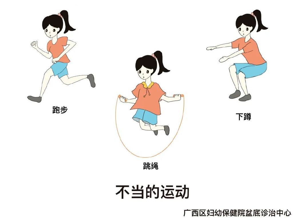 一招教你解决漏尿,一招教你改善漏尿