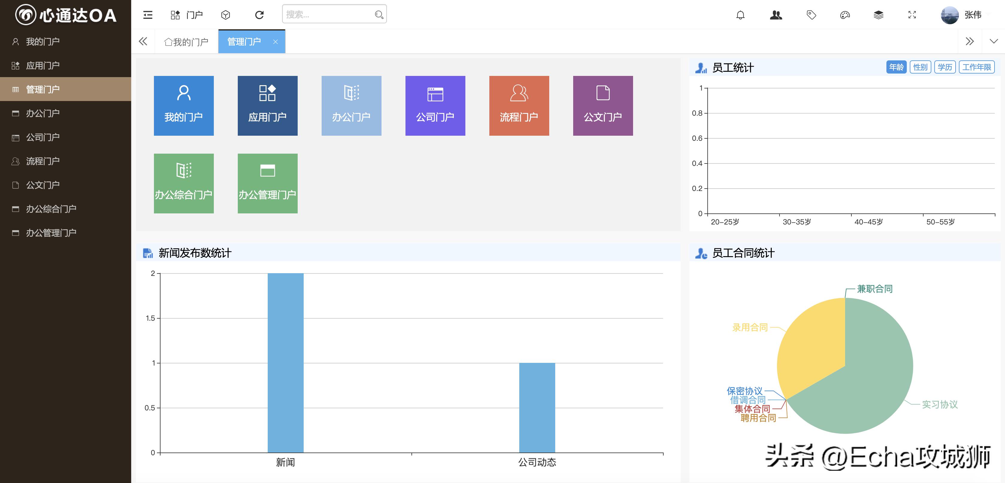 接私活开源项目,接私活赚的钱需要什么比例分成