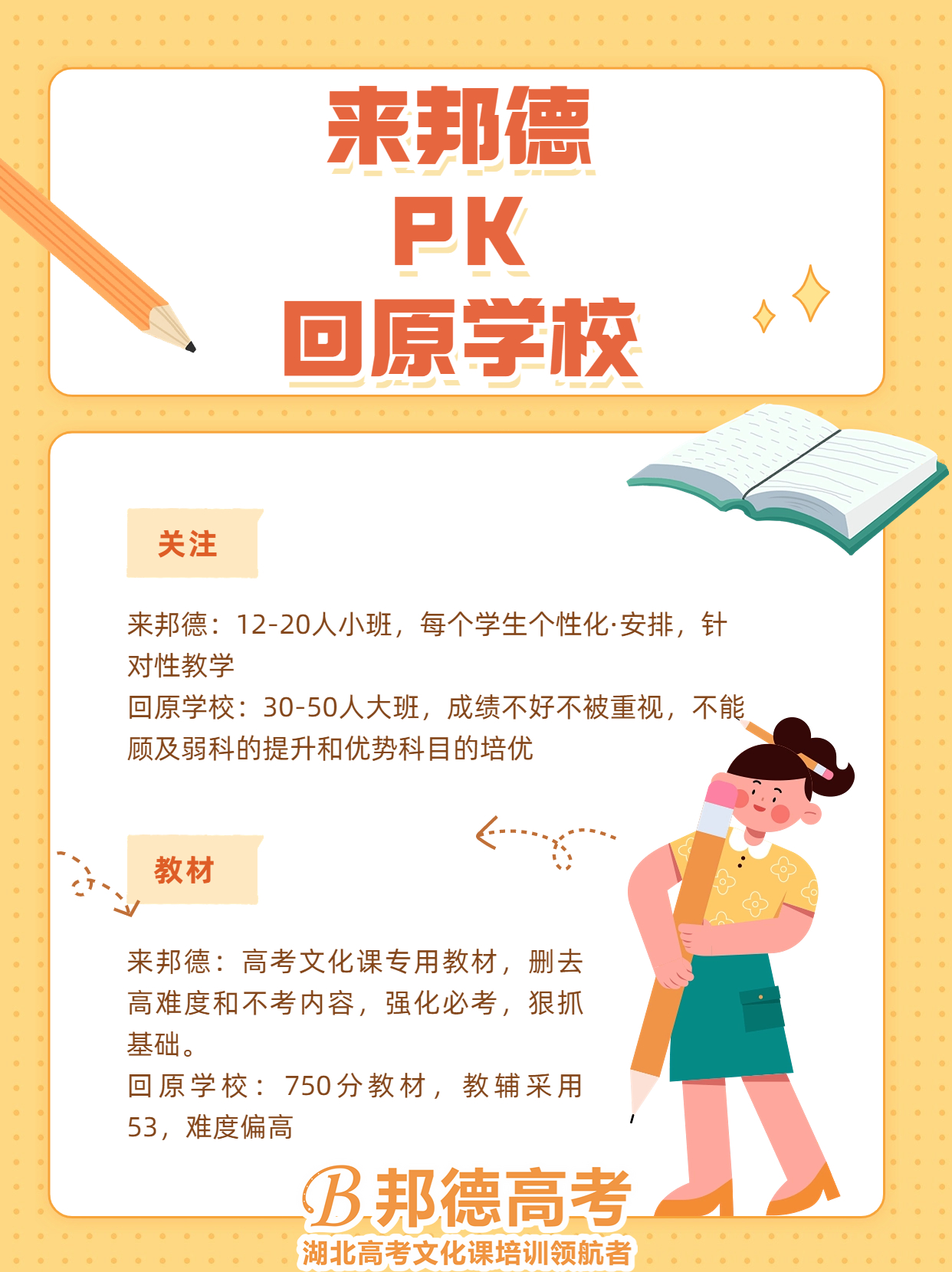 六合区高考培训辅导班,徐州高考培训班哪所好