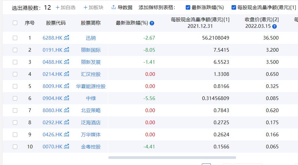 当下恒生指数的投资机遇,恒生指数怎么跌了那么多