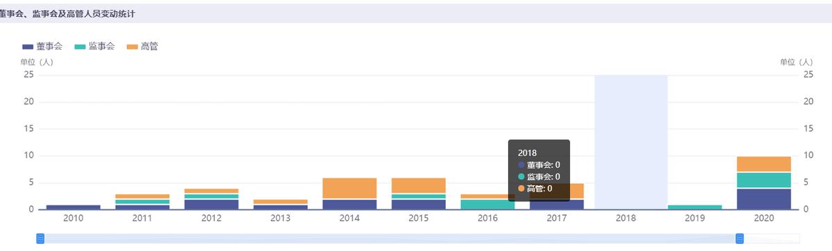中青宝有什么拿得出手的,中青宝元宇宙第一龙头