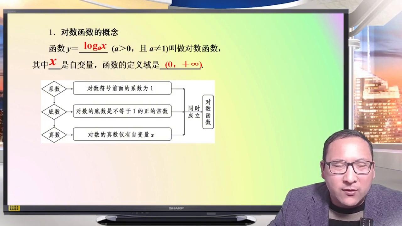 高一数学对数函数知识点,高一数学必修一对数函数的概念