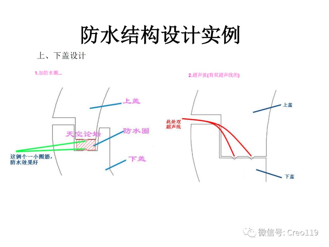 Proe（Creo）电子产品的防水设计经验总结,强烈推荐