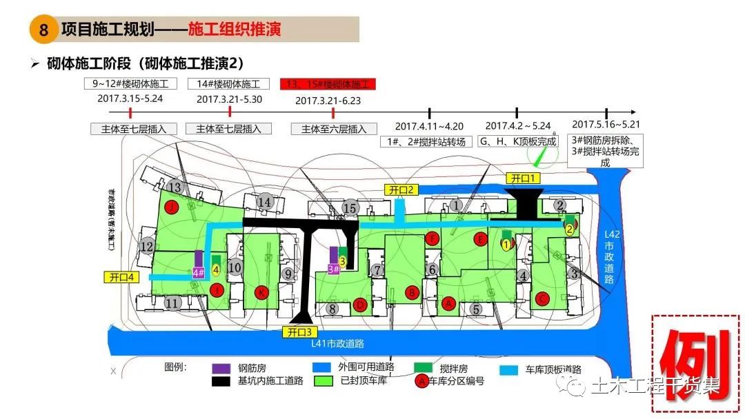 施工大纲及策划ppt模板,工程前期策划ppt制作