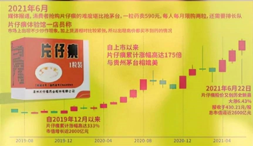 股市扫地僧王富济,扫地僧赚钱