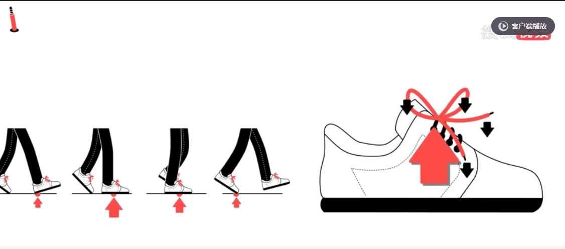 鞋带总散开是什么意思,鞋带总是散开应该怎样系