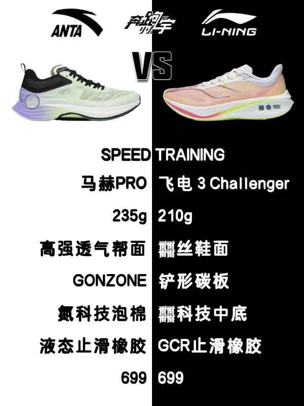 安踏创1.5跑鞋与李宁越影,儿童跑鞋李宁和安踏哪个好