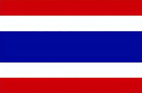 2022泰国电商市场快速发展，跨境电商大有可为