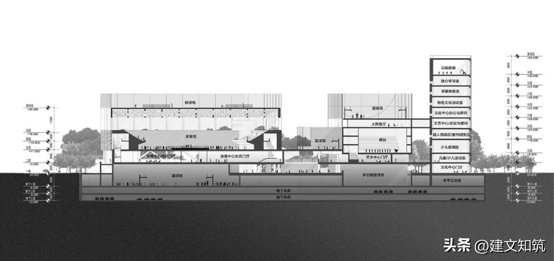 【荐筑】中标候选|坪地街道综合文体中心/也似建筑+广州市规划院
