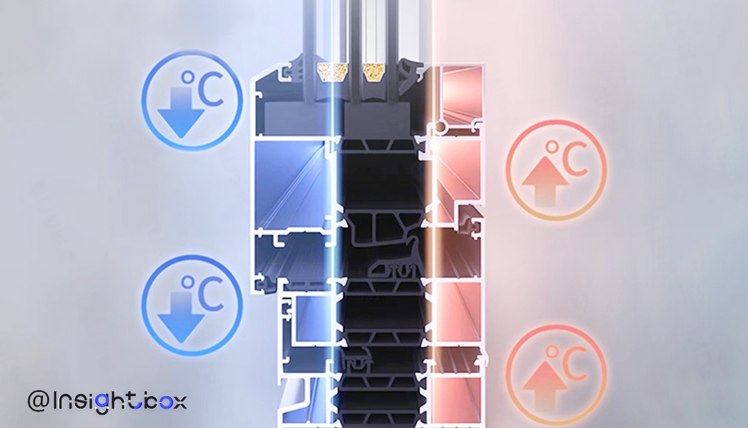 如何辨别新型节能环保门窗,环保门窗如何选品牌好