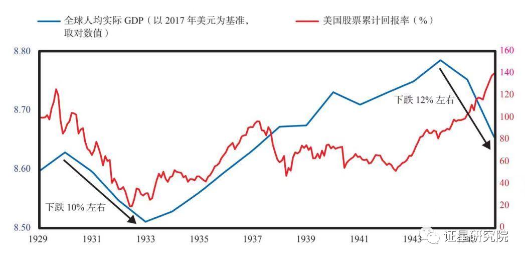 面对战争,面对战争完整版