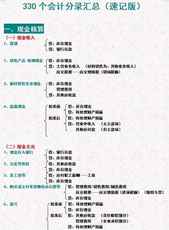 会计分录大全背诵不重要,会计分录实操150道完整版