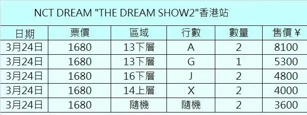学生代理费用被坑咋办,学生代理兼职是真的么