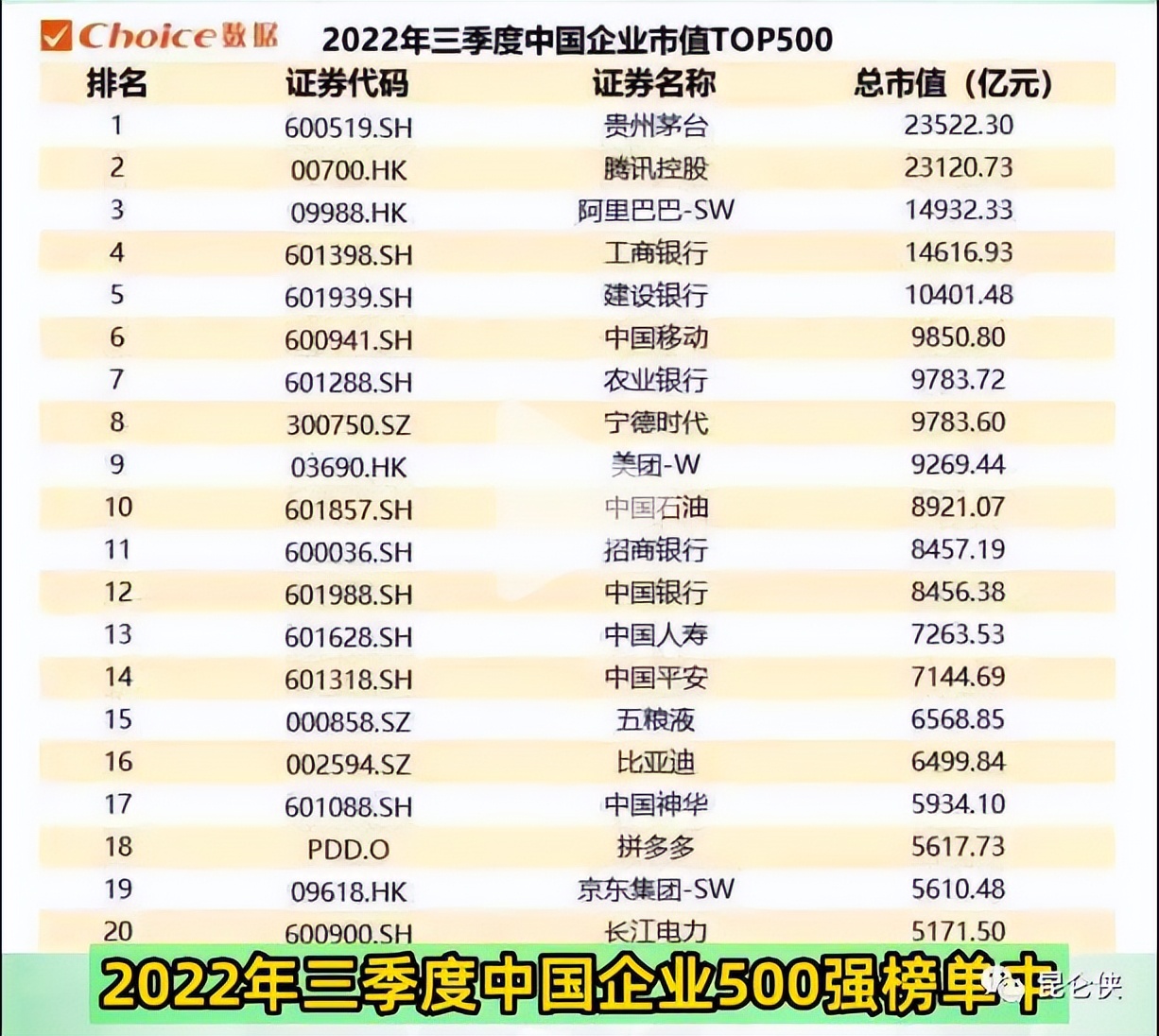 5999的15年茅台值得抢吗,5块9和100的茅台哪个最划算