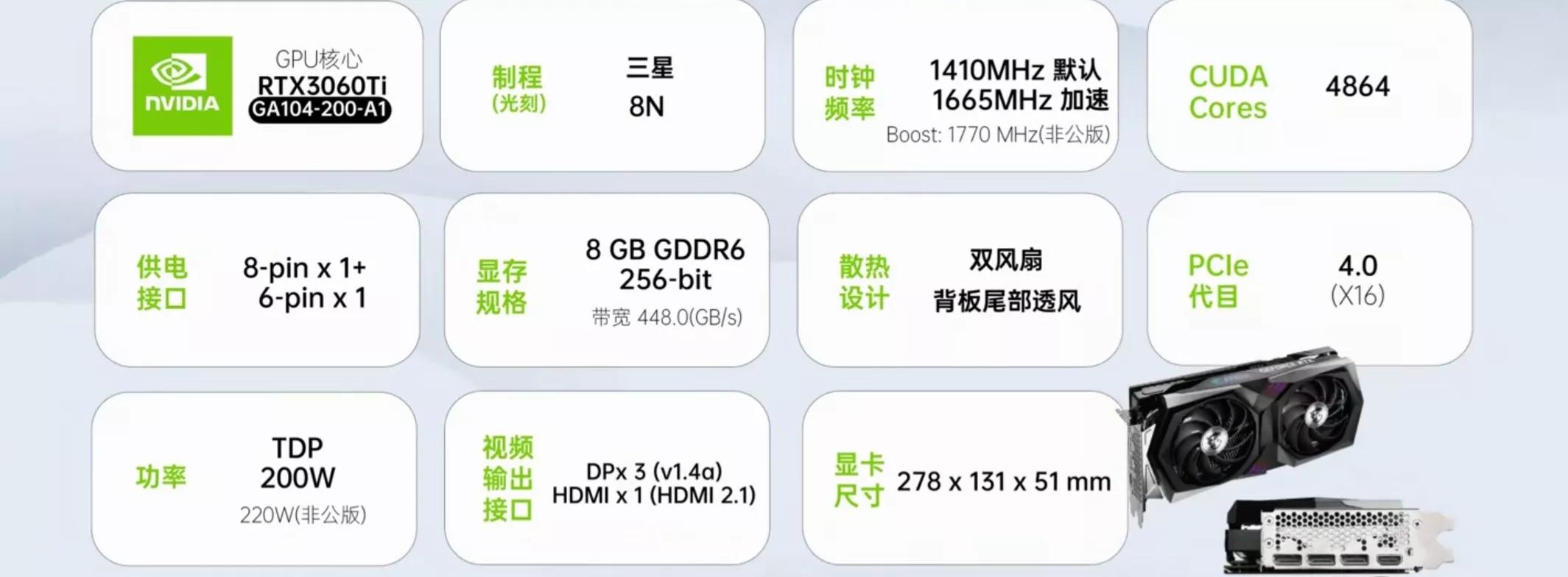 零基础diy电脑组装自学装机教程,电脑装机详细教程显卡