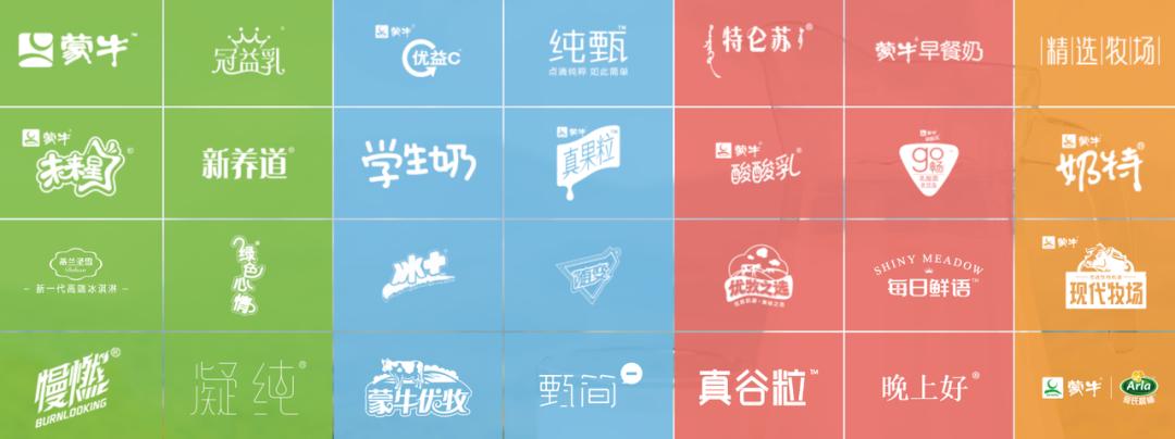 伊利和蒙牛未来谁更有价值,伊利vs蒙牛未来