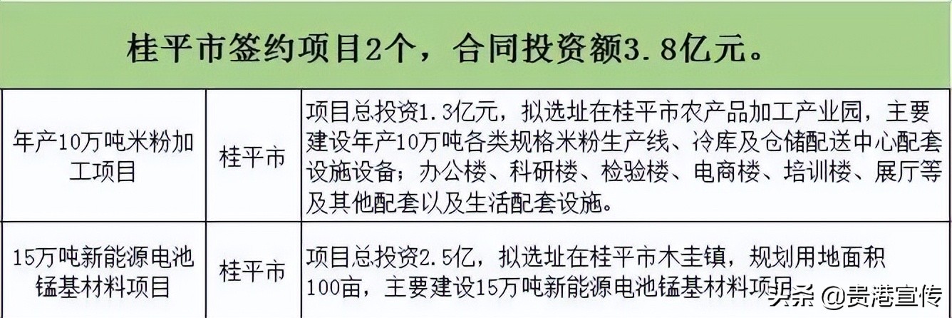 贵港义乌小商品现在营业时间,贵港义乌小商品今天有什么消息吗