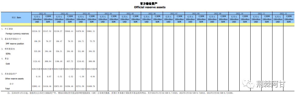 黄金基金能买吗,黄金期货怎么买