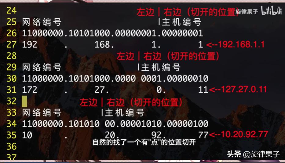 家庭必备网络设备有哪些,网络设备ip地址配置