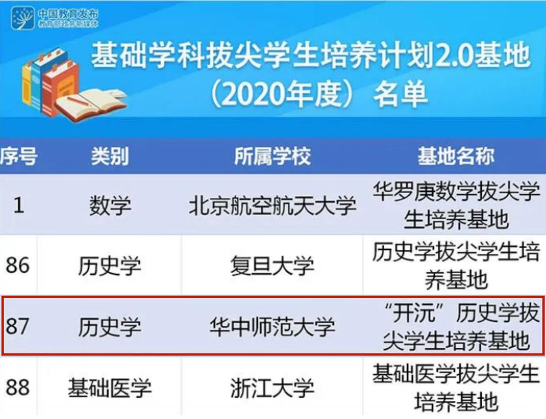 高考学子邀请函,高考倒计时50天欢迎报考