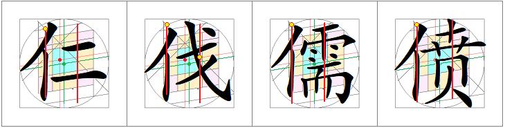 汉字书写的重心,汉字的重心是什么