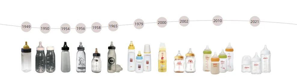 享誉全球的母婴品牌来啦！贝亲携手云听CEM聚焦客户体验升级