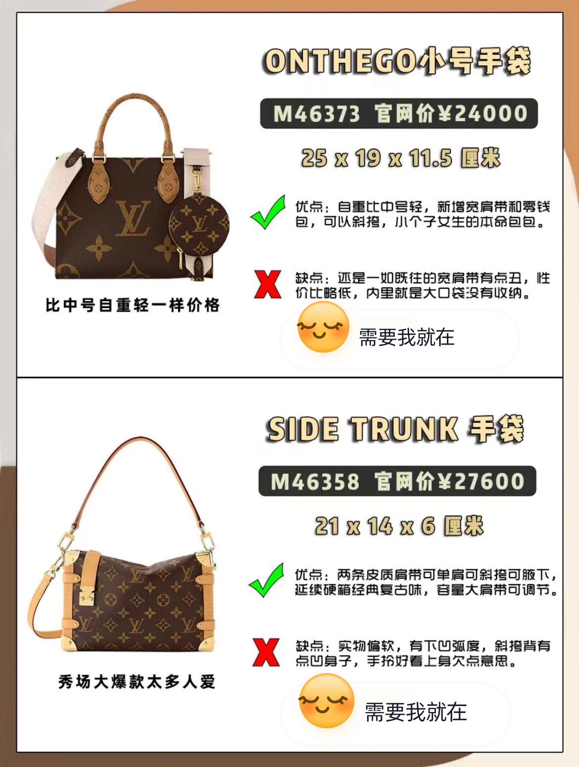 lv爆款包包刚出来多少钱,lv包包女款爆款2024新款