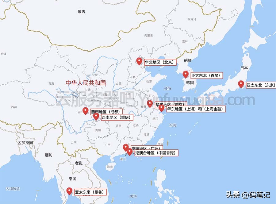 腾讯云服务器选择技巧,腾讯云如何打开服务器地址