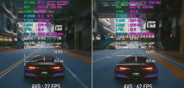 4060显卡是智商税还是甜品卡,4060是不是智商检验卡