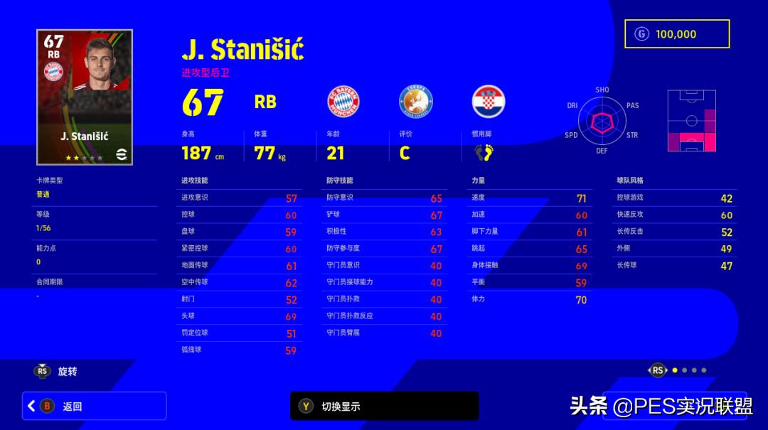 实况足球诺伊尔详细资料,实况足球拜仁诺伊尔