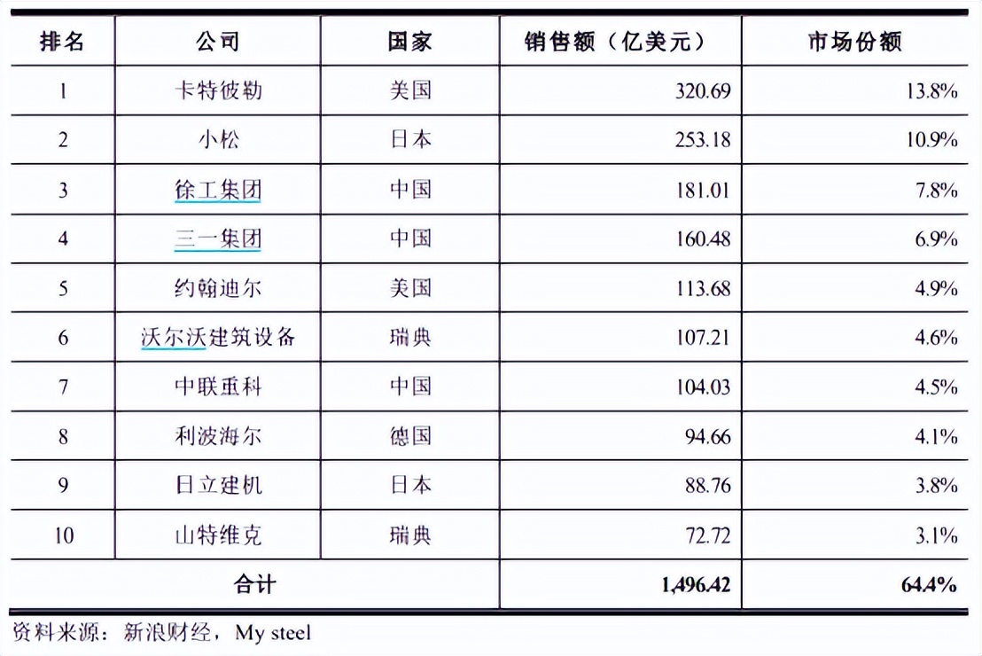福事特股票怎样,新股福事特