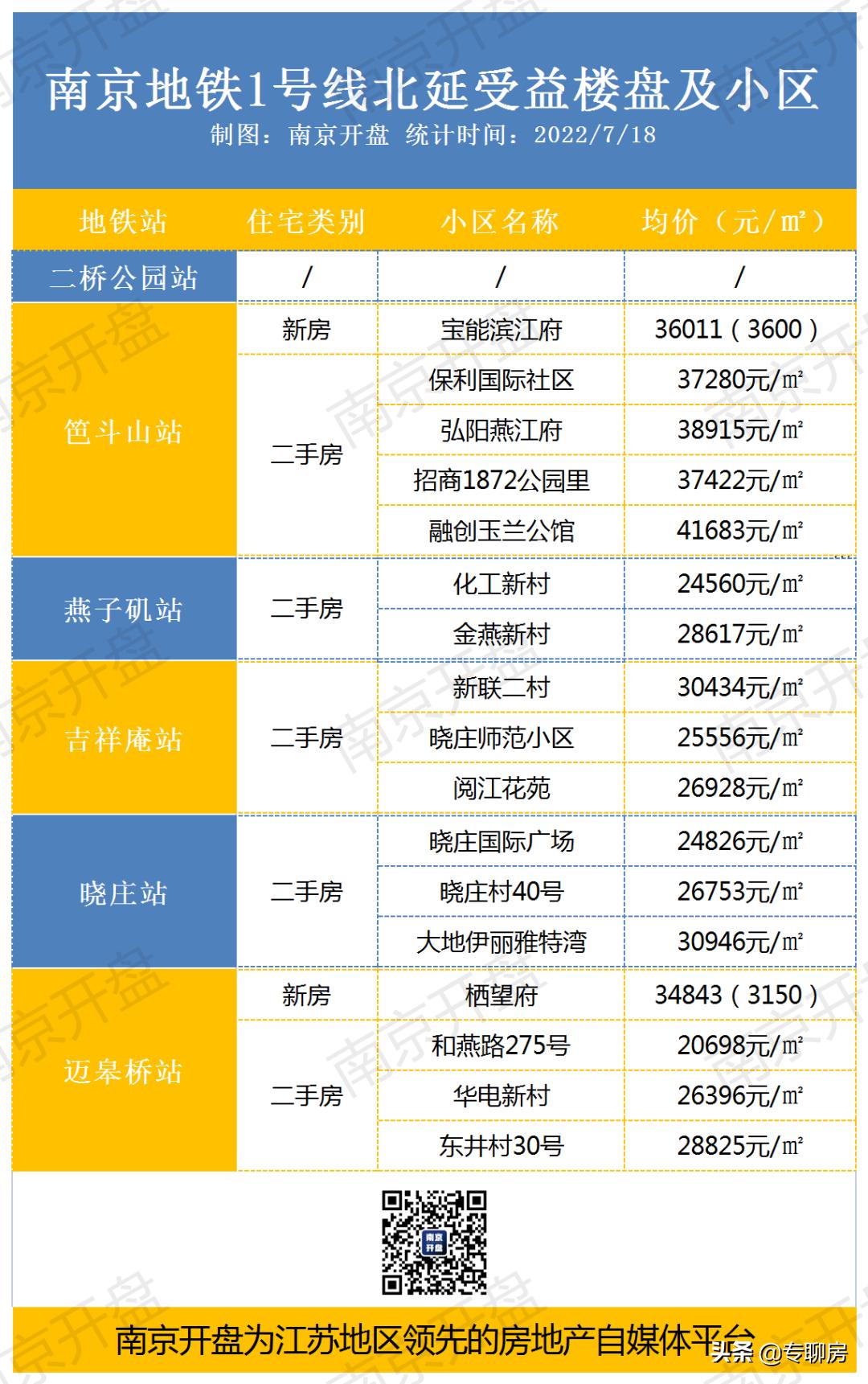 喜大普奔的好消息,喜大普奔的新闻