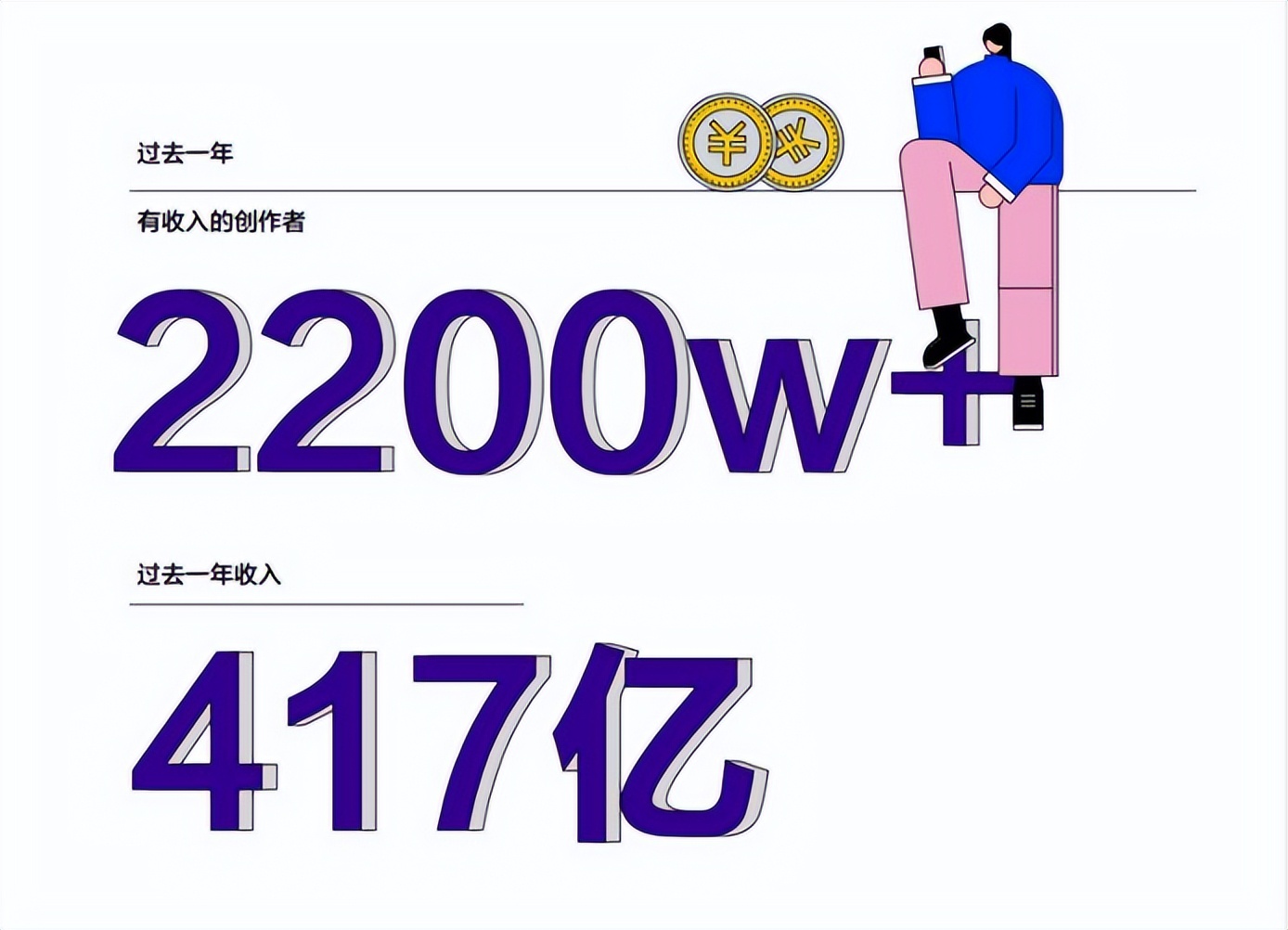 抖音电商怎么做好第一步,抖音运营与抖音电商的意义与价值