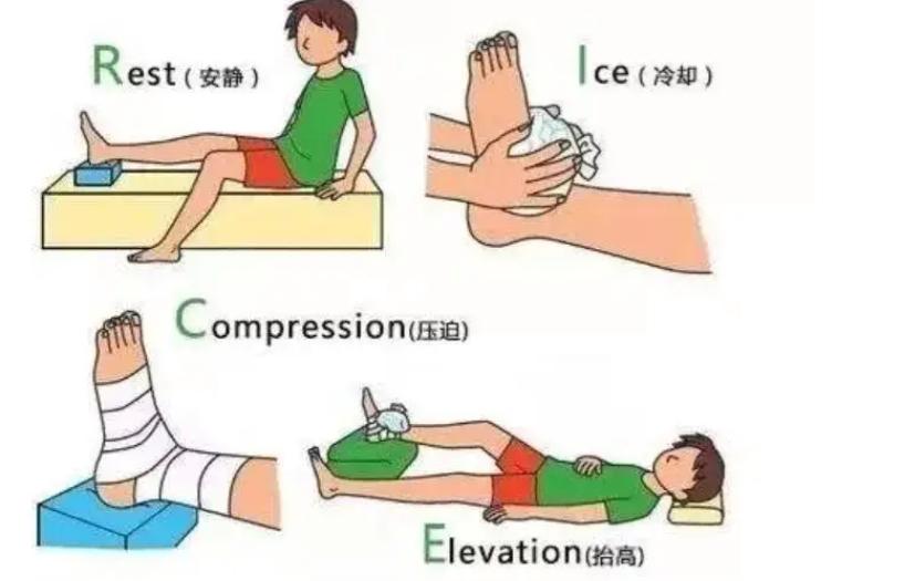 踝关节急性扭伤先冷敷还是热敷,扭伤踝关节应该热敷还是冷敷