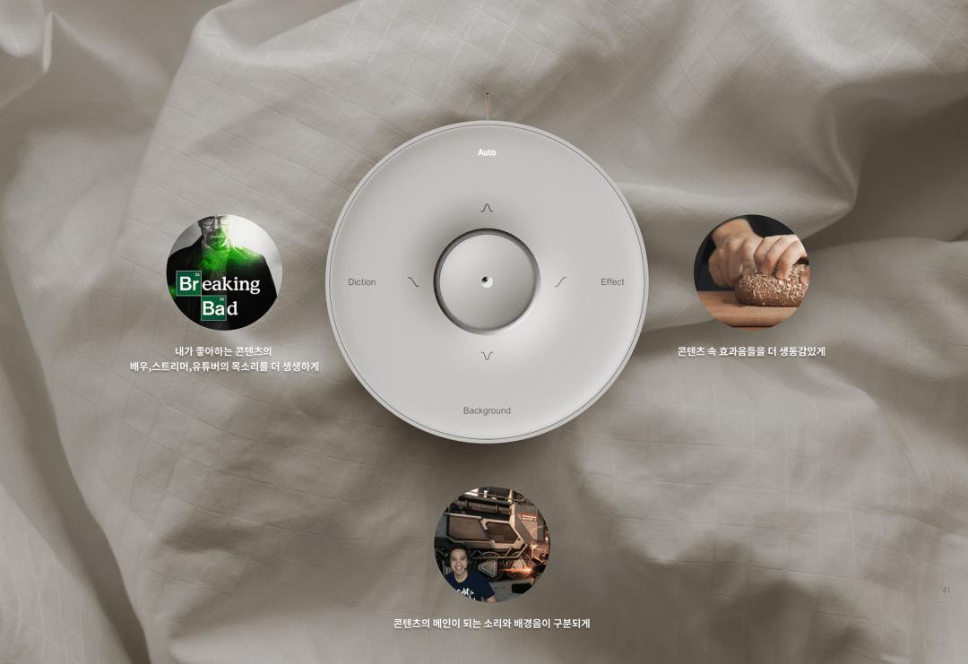 十个典型的设计案例,100个产品设计案例