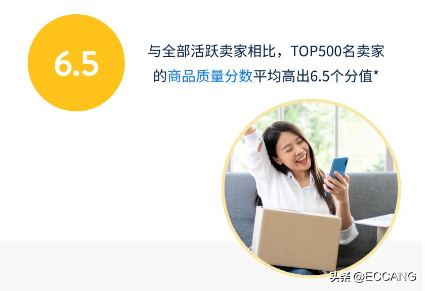 沃尔玛电商怎么做爆款商品,沃尔玛电商最新规则