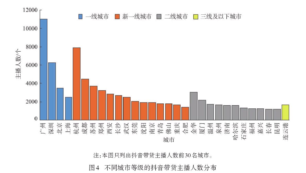 抖音直播哪些主播赚钱,抖音主播赚钱