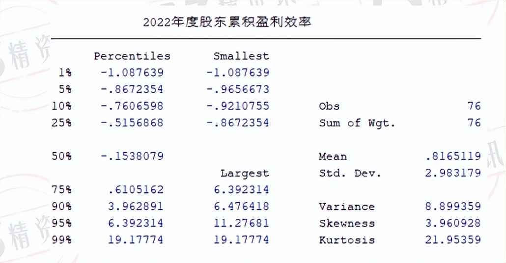 新平安寿险2019年营业额,2019平安寿险业绩