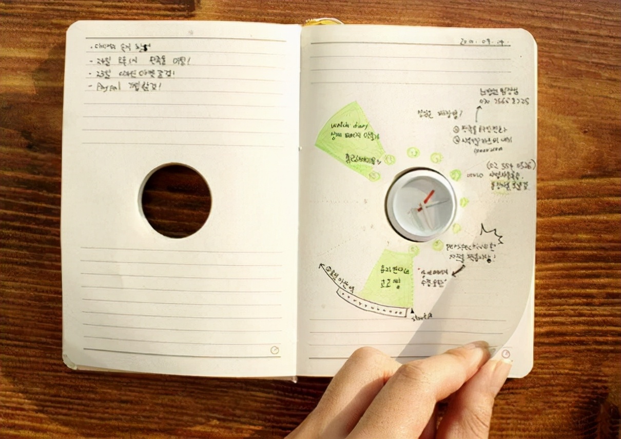 提高思考力的100个思维游戏,九个方法增强思维力