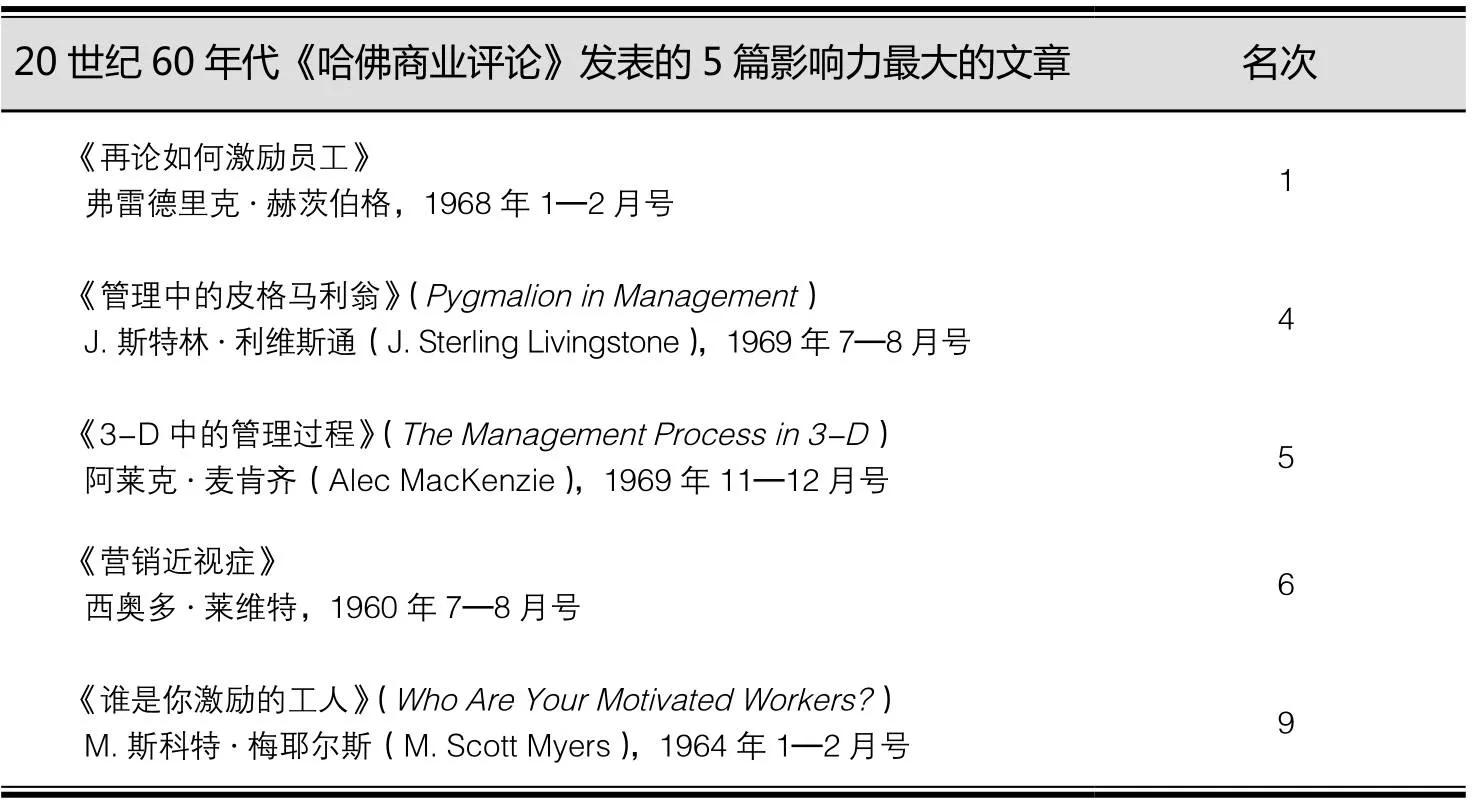 高瞻远瞩的战略智慧,高瞻远瞩的战略远见