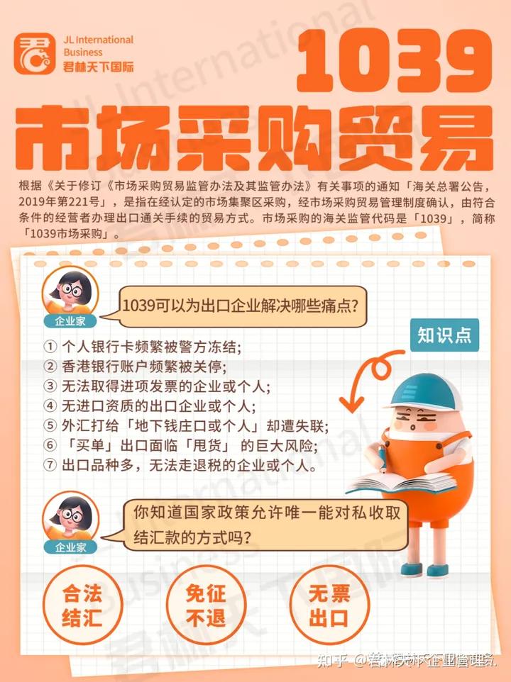 1039贸易需要结汇吗,1039市场采购为什么结汇难