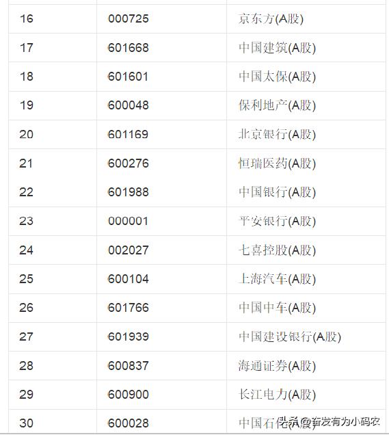 大资金动向怎么看,大资金流入的股票